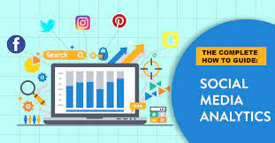 Using Social Media Analytics To Drive Business Success