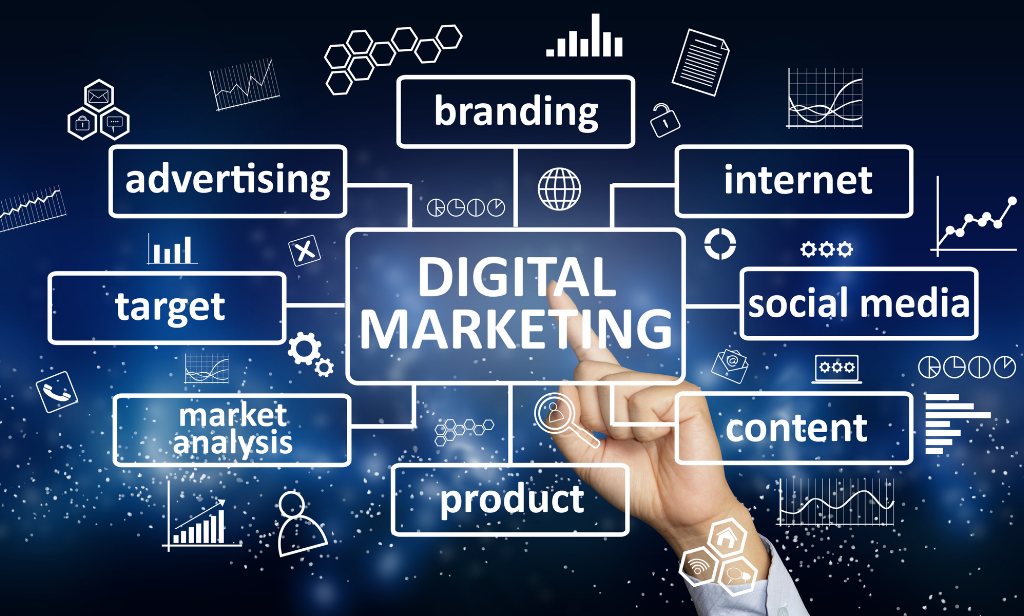 Traditional Marketing Vs Digital Marketing